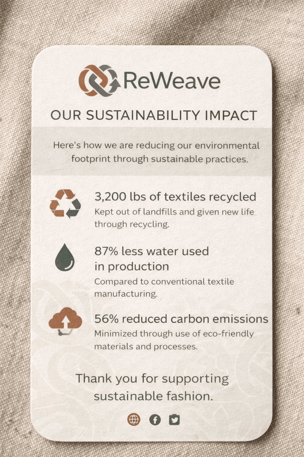 Sustainability Impact Card